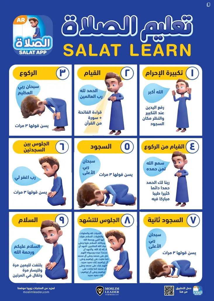 بوستر خطوات الصلاة